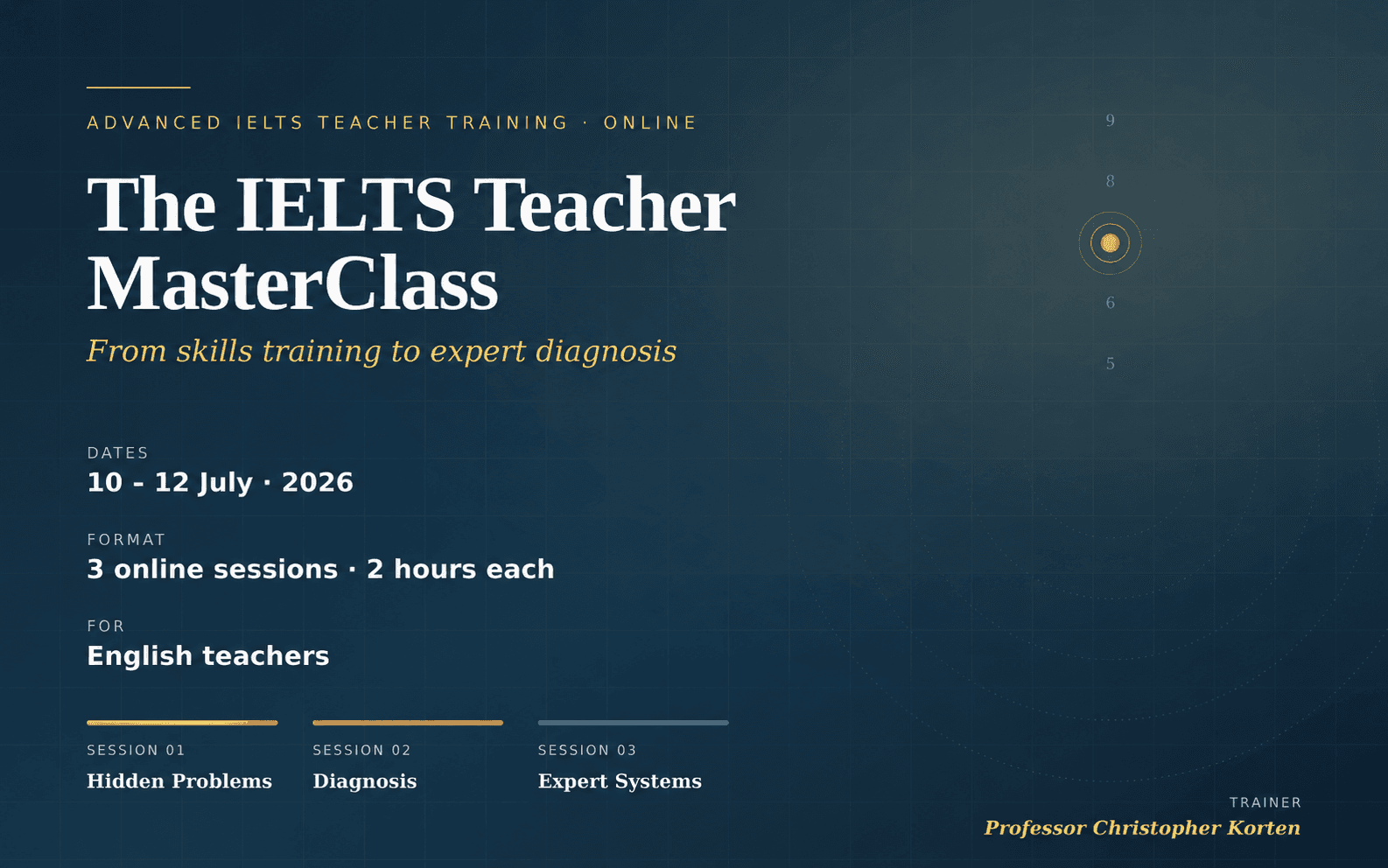 Advanced IELTS Teacher Training — Online MasterClass with Professor Korten