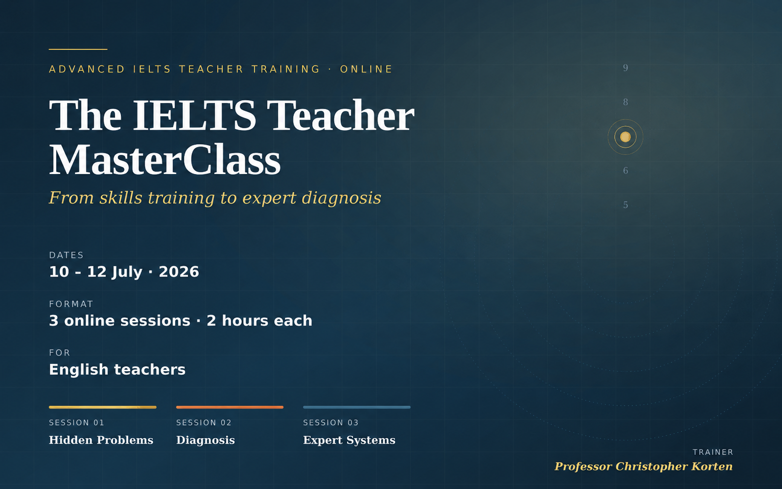 Advanced IELTS Teacher Training